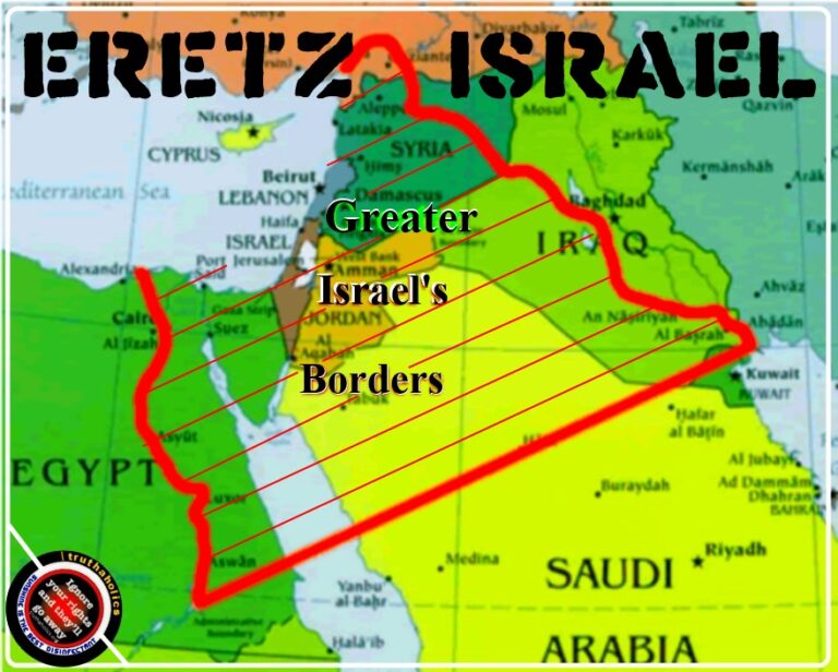 TRANSCEND MEDIA SERVICE » Likud Party Charter (1977) – Eretz Israel